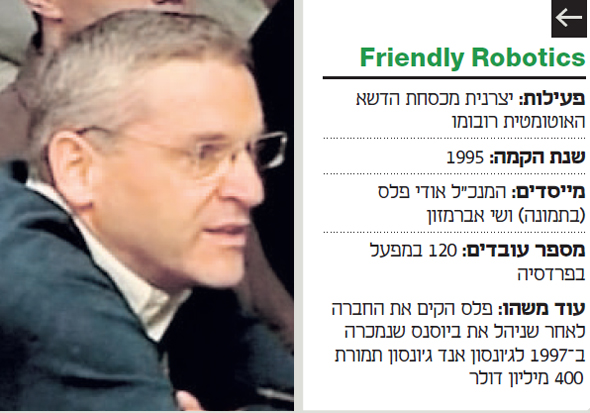 מנכ"ל פרנדלי רובוטיקס אודי פלס מנכ"ל פרנדלי רובוטיקס אודי פלס