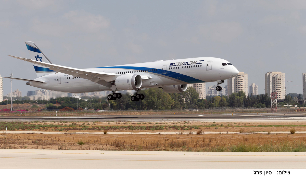 El Al plane. Photo: Sivan Farag 