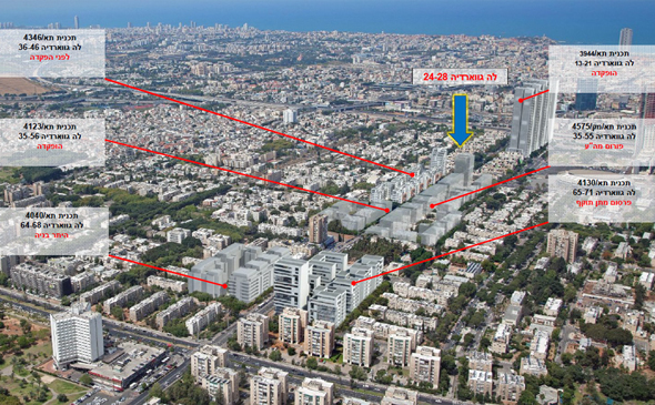 תוכניות עיריית תל אביב לחידוש רחוב לה גווארדיה
