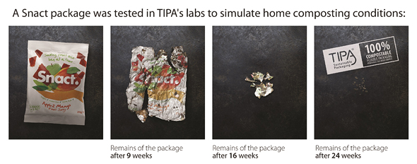 Tipa's biodegradable packaging