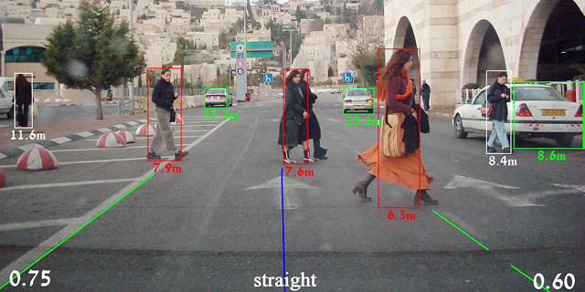 Mobileye Might Come Under Israeli Comptroller Review