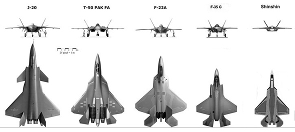מטוסי קרב דור חמישי - כשה-Shinshin קטן מהם בהרבה
