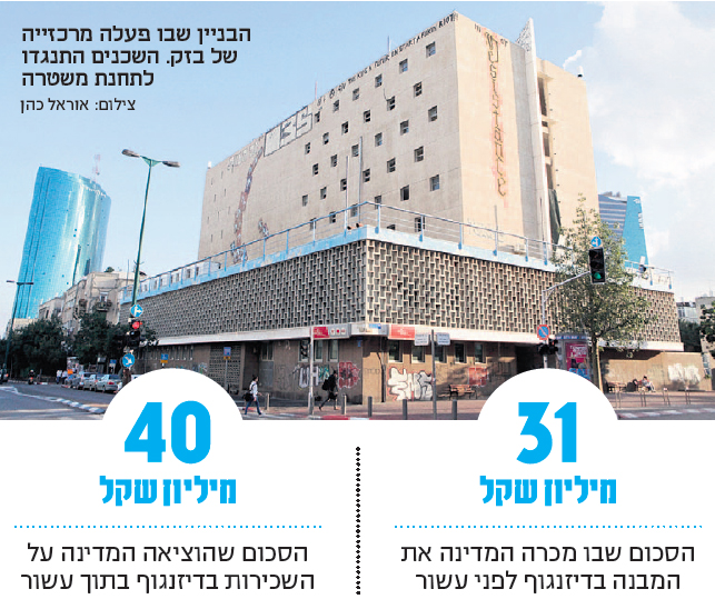 בניין מרכזייה בזק מרכזיית בזק תל אביב אינפו, צילום: אוראל כהן