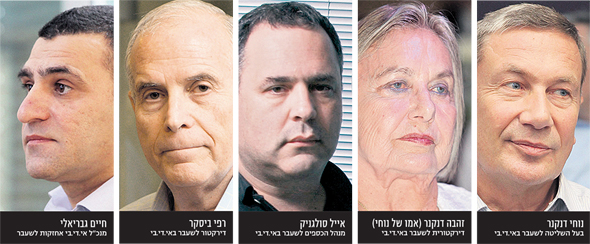  , צילומים: IIA ישראל, אוראל כהן, נועם מושקוביץ, עמית שעל