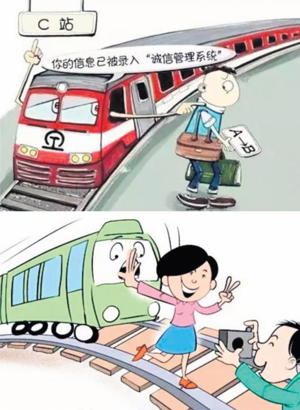 קומיקס שהרכבת הסינית מפיצה ברשת. סדרה של איורים מבהירה שהפרת הכללים מכניסה את האדם למעין רשימת מעקב מיוחדת 