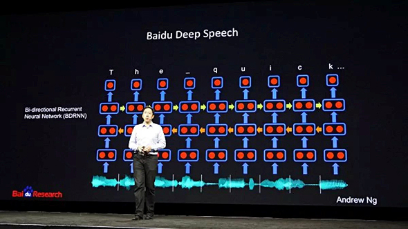 השקת Deep Voice של באידו, גוגל הסינית. דגימה של שניות אחדות מספיקה לשיבוט קולכם