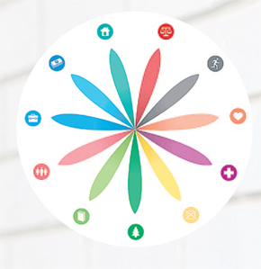 ”פרח הניווט" של ה־OECD. עיצוב ידידותי לחיפוש נתונים
