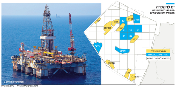 מפת מאגרי הנפט והגז המוכחים והפוטנציאלים 