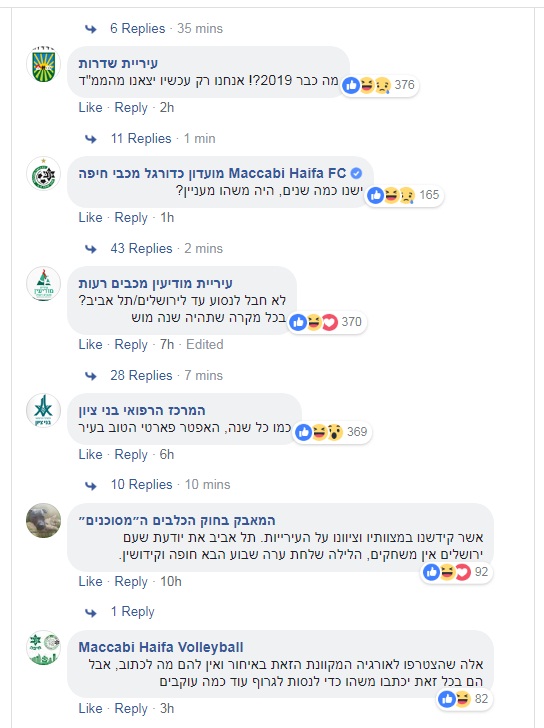 פייסבוק שרשור סילבסטר עיריית תל אביב 