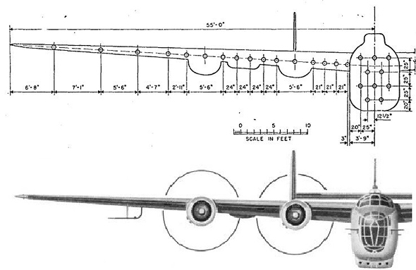 מיקומי המנורות לאורך הכנף ובחרטום ה-B24