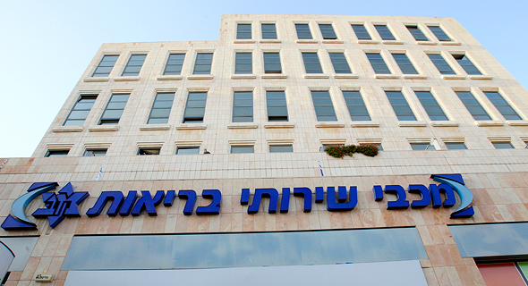 Israeli health maintenance organization Maccabi Healthcare Services. Photo: Chaim Tzach
