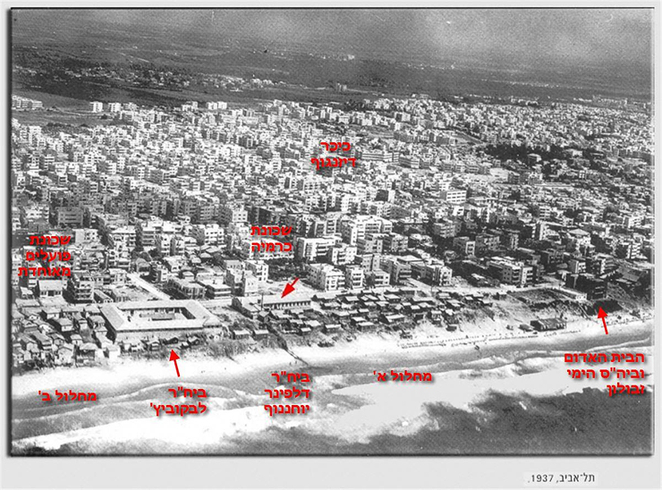 צילום אוויר של כל מתחם שכונת מחלול ומצוק הכורכר - כיום כיכר אתרים