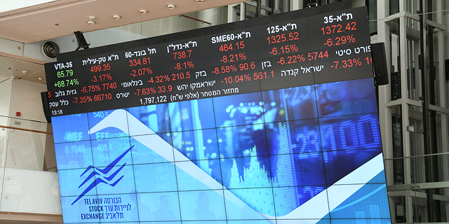 הבורסה בתל אביב סיימה יום ירוק אך חתמה שבוע שלילי