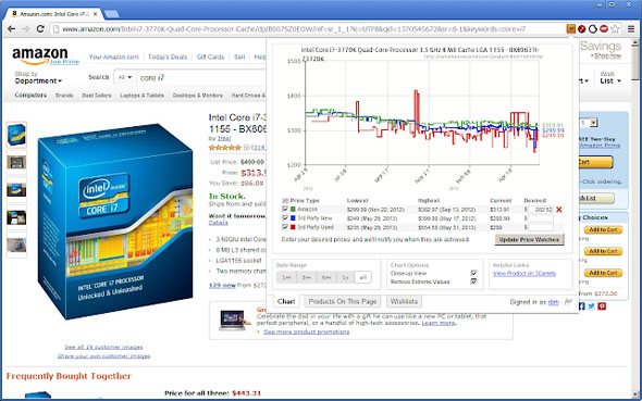 תוסף להשוואת מחירים באינטרנט Camelizer , צילום: צילום מסך