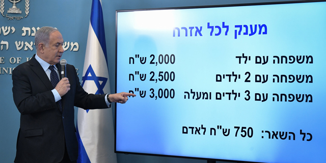 428 אלף ישראלים לא קיבלו את המענק כי לא עדכנו חשבון בנק
