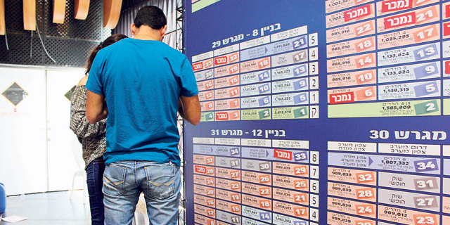 מגזין נדל"ן 30.5.18 משכנתא במסלול התרסקות כנס מחיר למשתכן באר שבע