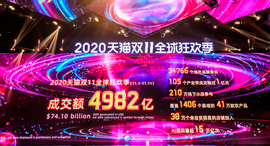 מכירות יום הרווקים עליבאבא 2020 498 מיליארד יואן