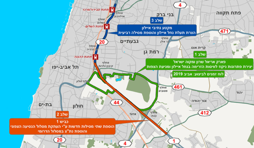 תוואי המסילה הרביעית של רכבת ישראל
