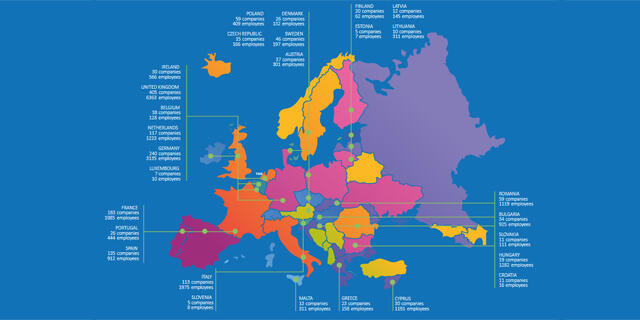 EU Startup Map 