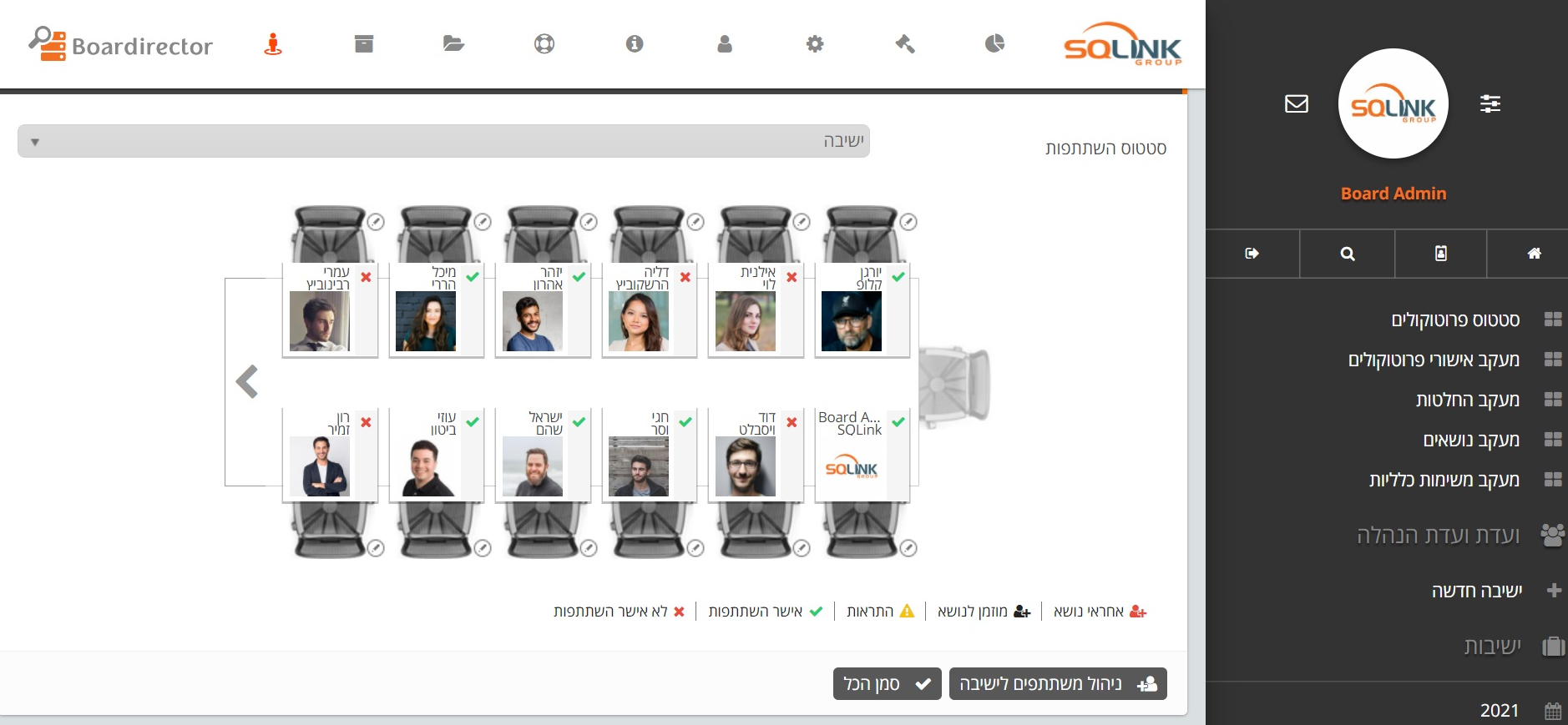 ניהול השתתפות