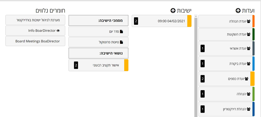 מצג דירקטורים
