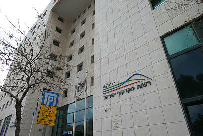 רשות מקרקעי ישראל רמ"י