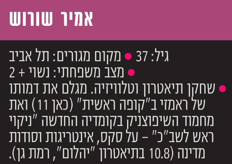 אינפו פנאי אמיר שורוש