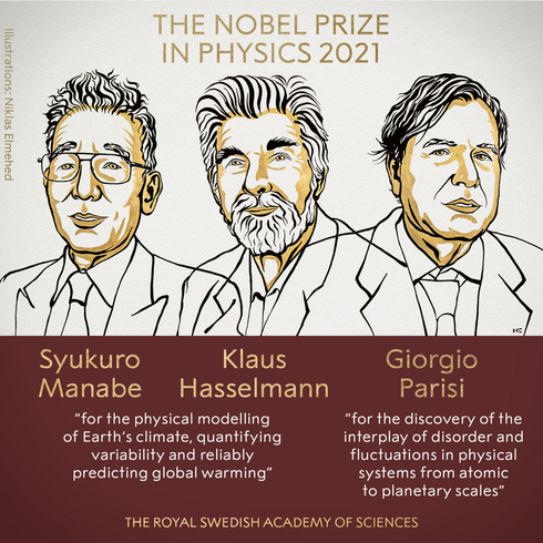 הזוכים בפרס הנובל לפיזיקה 2021, האקדמיה השבדית המלכותית למדעים
