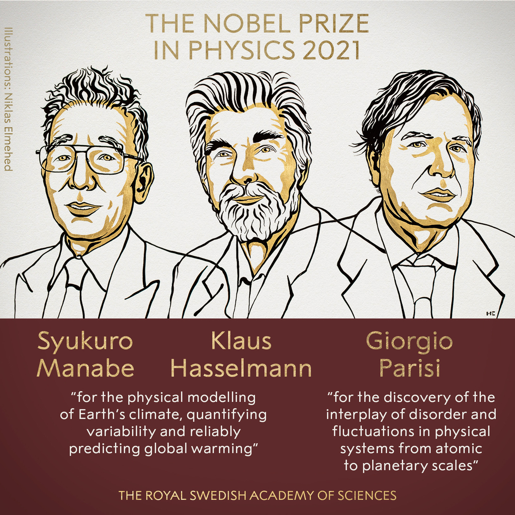 הזוכים בפרס הנובל לפיזיקה 2021