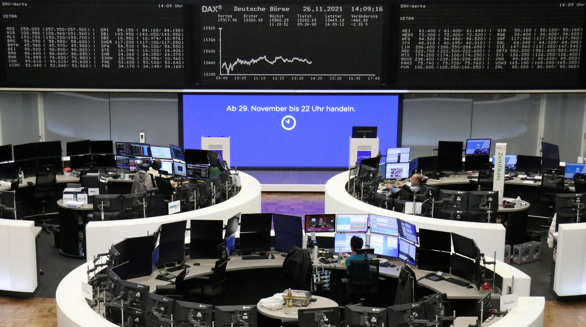 דאקס DAX בורסה פרנקפורט גרמניה