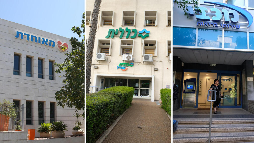 מכבי כללית מאוחדת קופת חולים קופות חולים