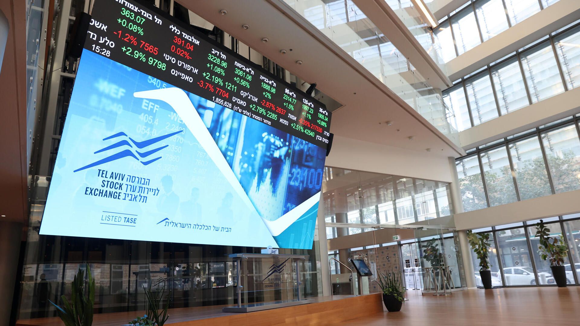 הבורסה לניירות ערך בתל אביב