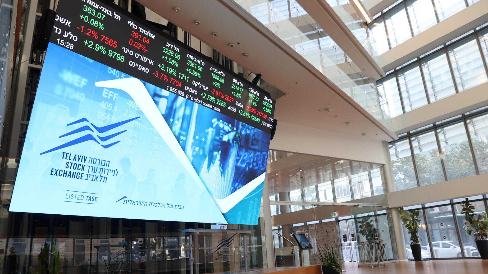 הבורסה לניירות ערך בתל אביב