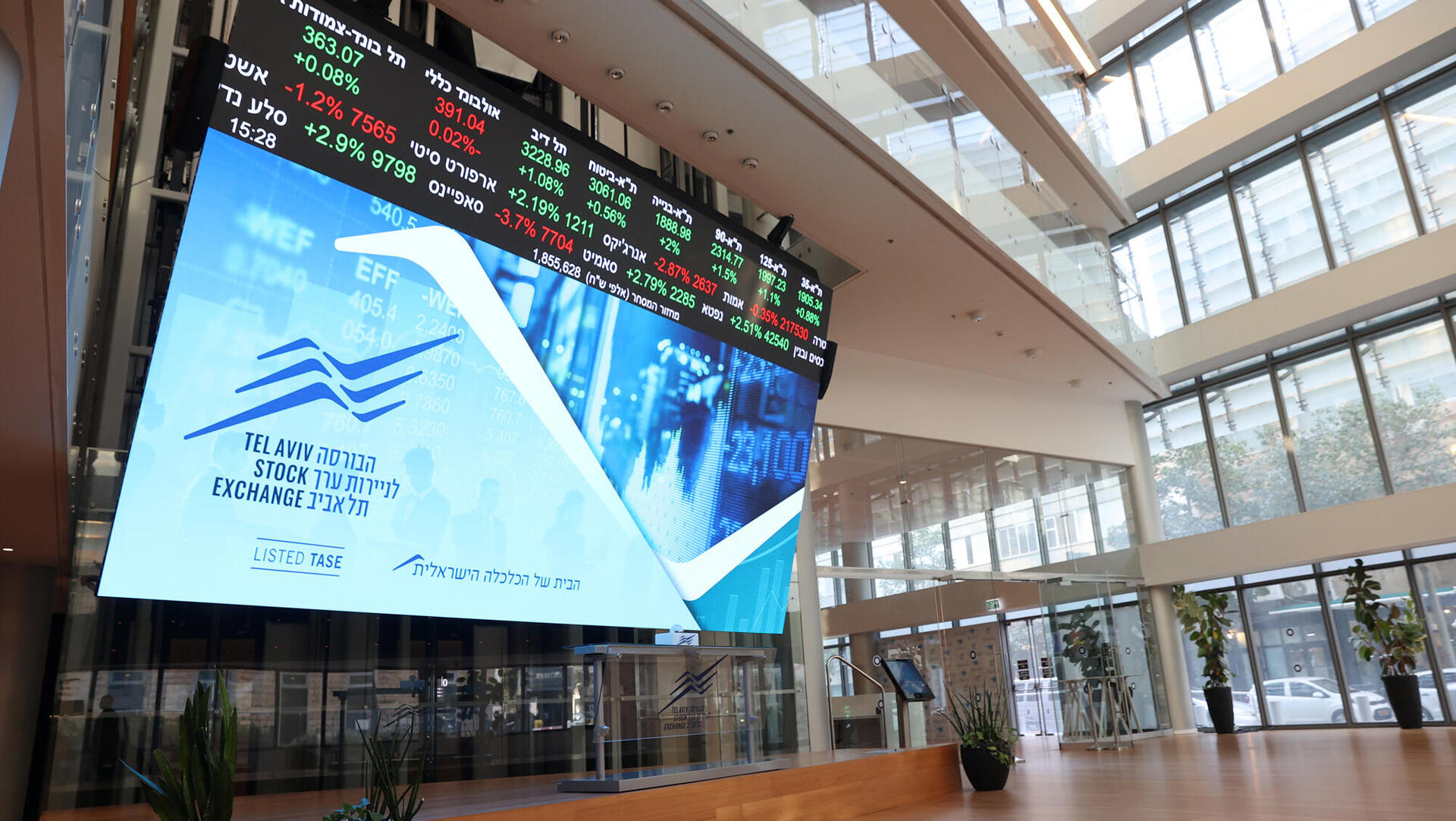 הבורסה לניירות ערך בתל אביב