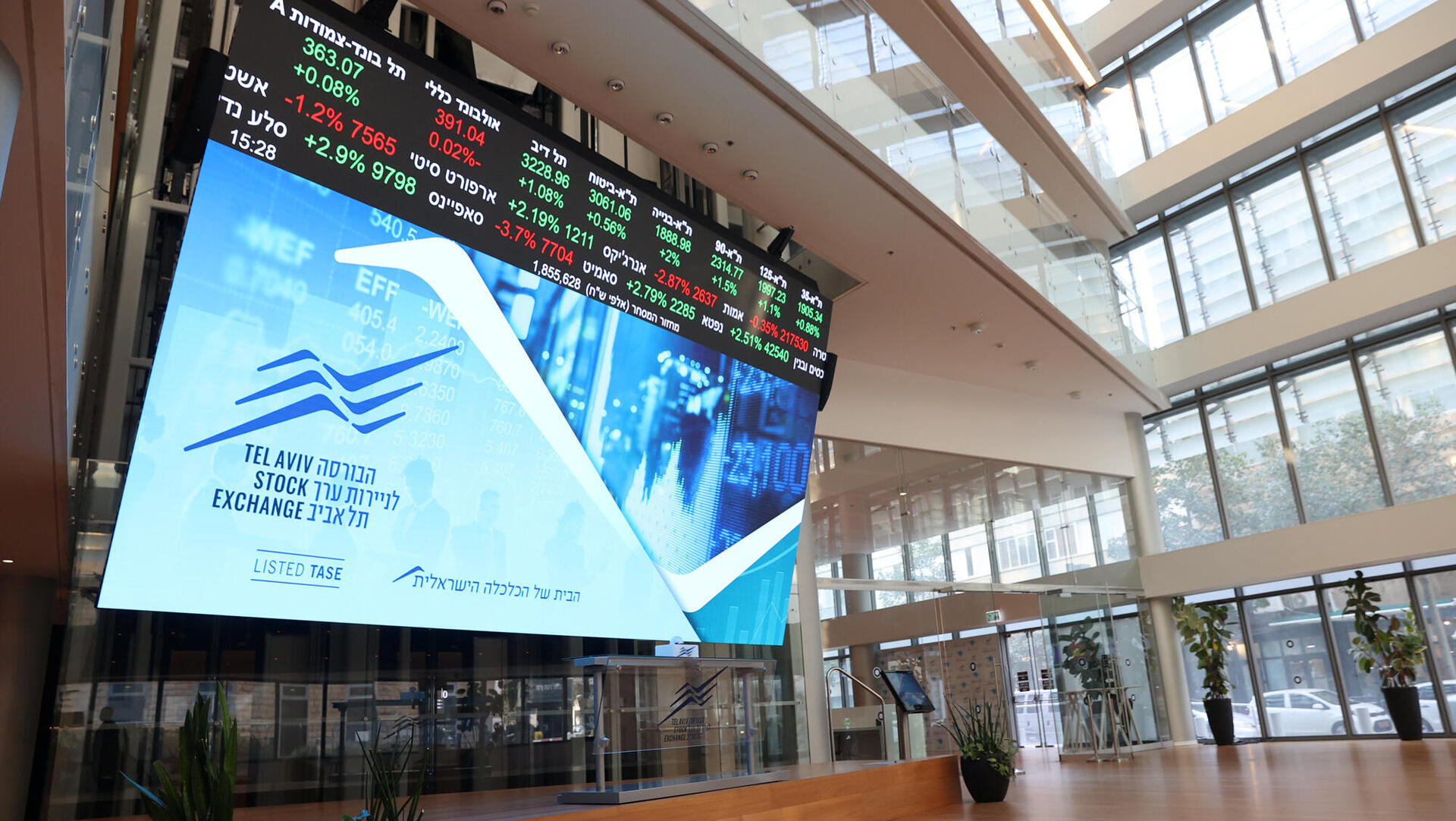 הבורסה לניירות ערך בתל אביב