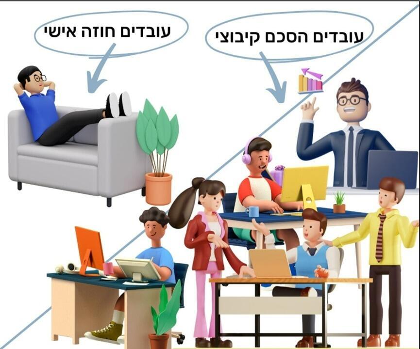 מם שנשלח במייל מטעם ועד העובדים של בנק ישראל