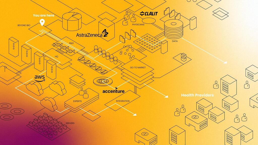AstraZeneca, Accenture, AWS and Clalit Health Services launch BeyondBio SCALE startup program