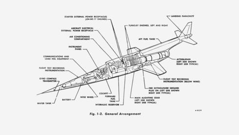 תרשים מטוס ה-X3, צילום: USAF
