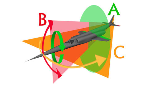 רציתם רק להתגלגל (A)? הפתעה: המטוס גם יעלרד (B) - ירים ויוריד את האף, ויסבסב (C) - יזיז אותו אופקית, צילום: 3Dcad
