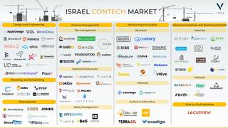 Contech map 
