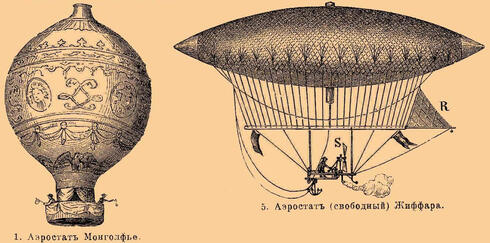 הכדור הפורח של האחים מונגלפייה וספינת האוויר של הנרי גיפרד, צילום: Wikimedia