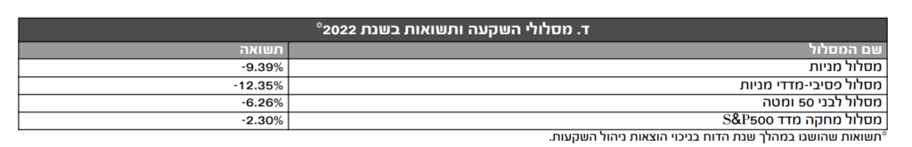 דו"ח פנסיה 5