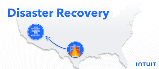 Intuit Israel will share in a webinar how to build Disaster Recovery plan