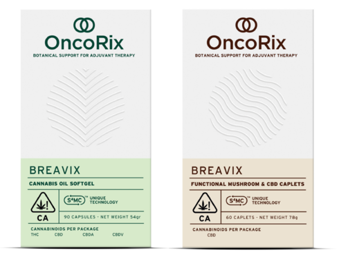 סדרת מוצרי OncoRix למטופלות סרטן השד, באדיבות קנבוטק