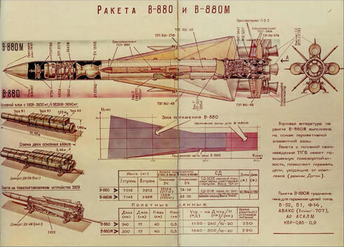 תרשים הטיל, מתוך מסמכי היצרן, צילום: Almaz-Antey