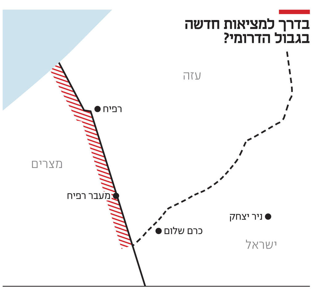 אינפו בדרך למציאות חדשה