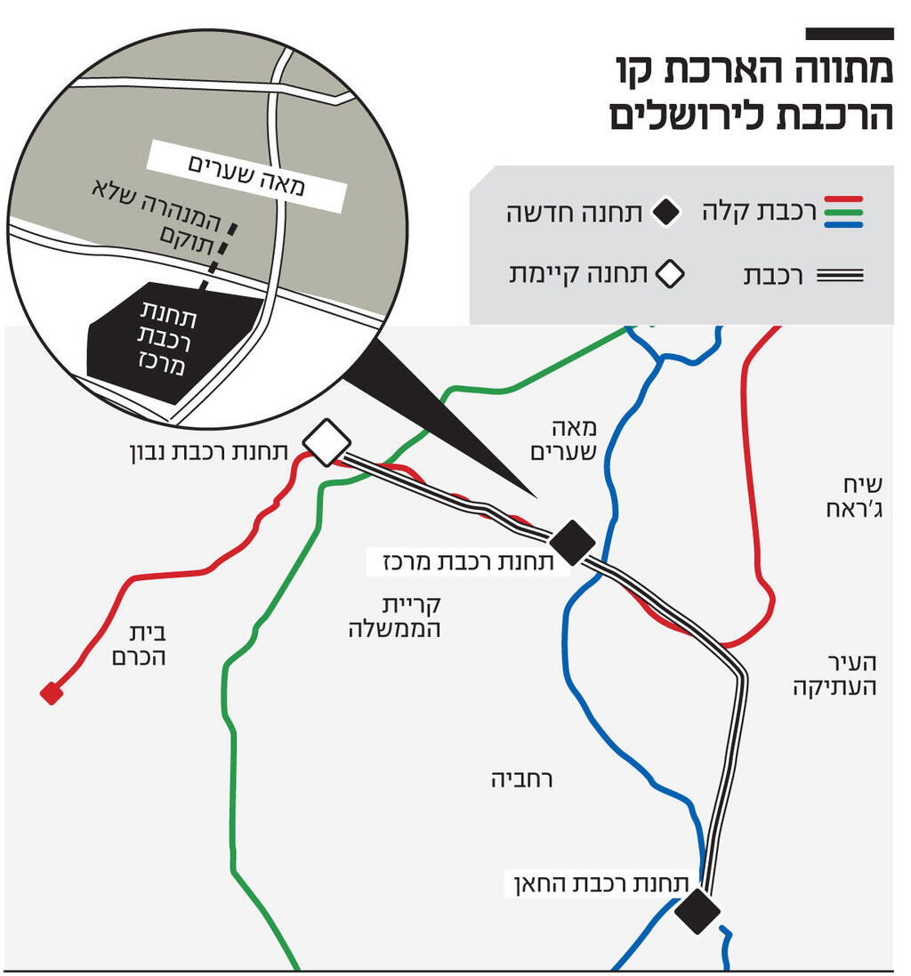 אינפו מתווה הארכת קו הרכבת לירושלים