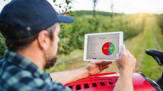 Israel's Precision Agriculture: Setting the Bar Worldwide