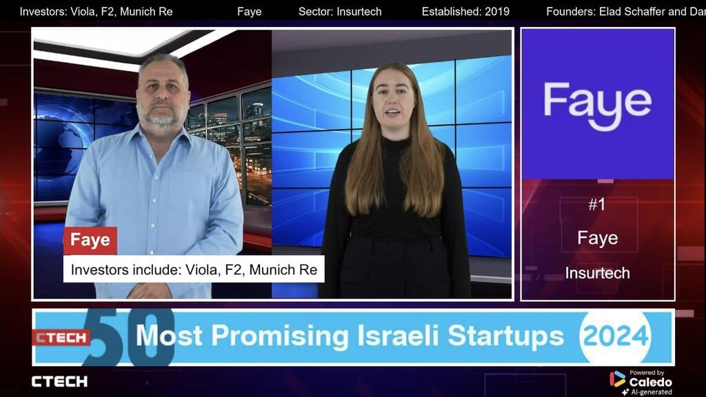 Who are the 5 most promising Israeli startups of 2024?