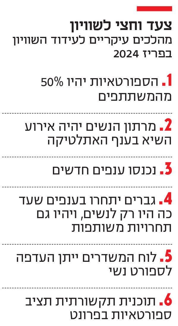 אינפו צעד וחצי לשוויון